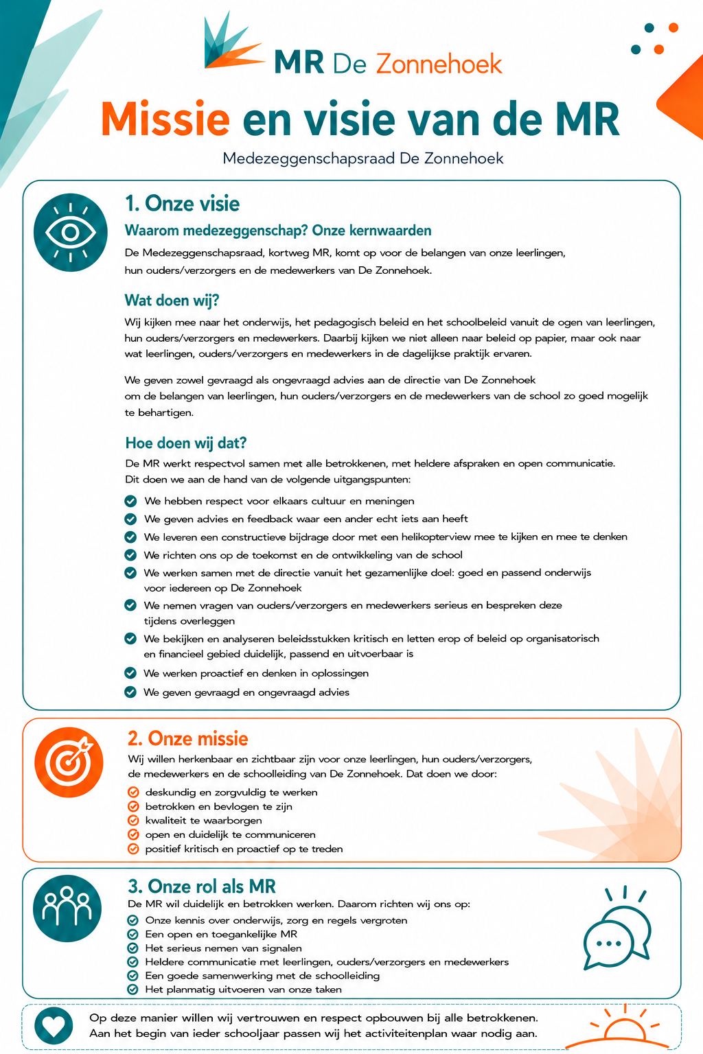 Visie en Missie MR De Zonnehoek